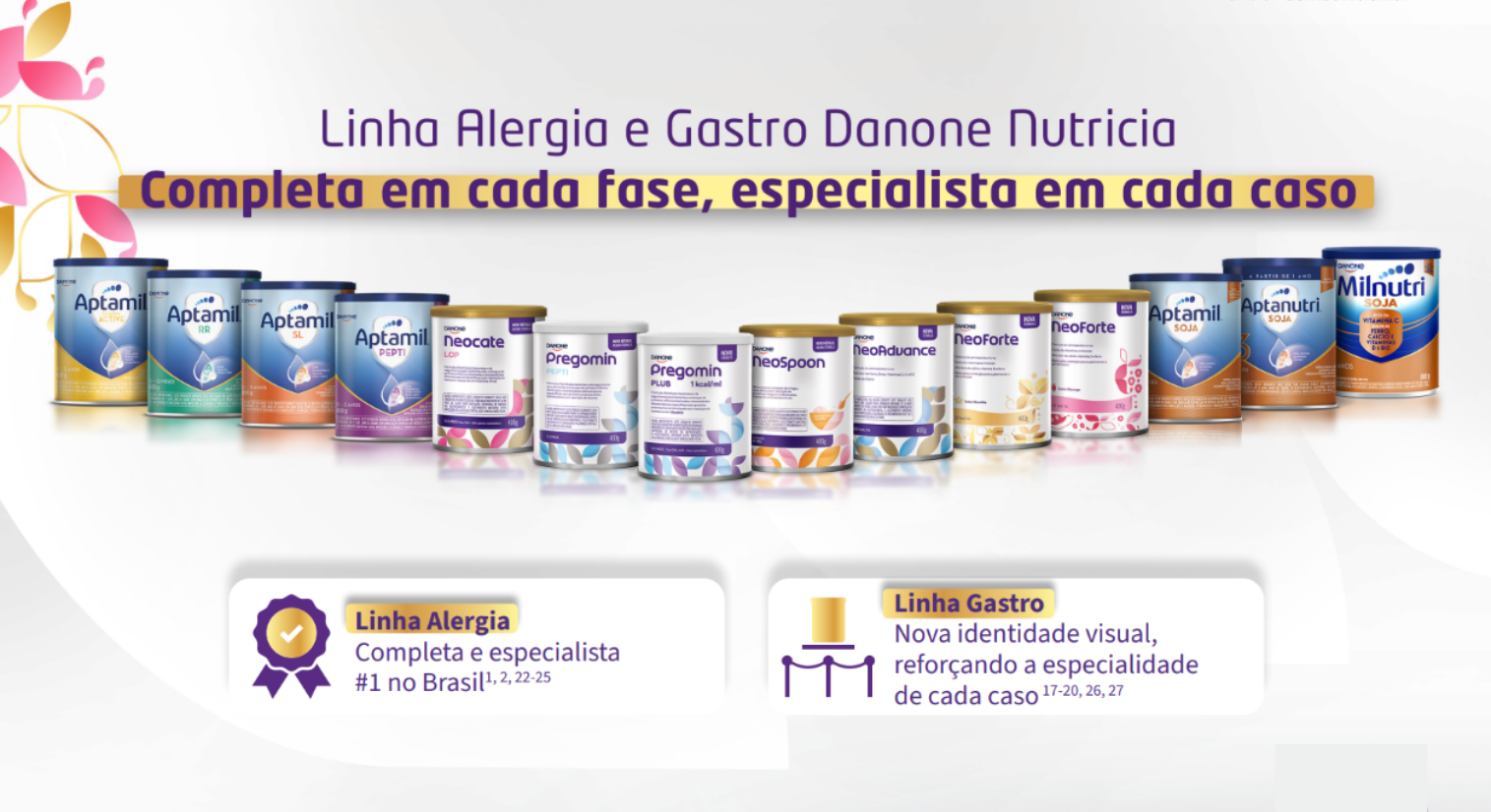 Material Lâmina DE-PARA