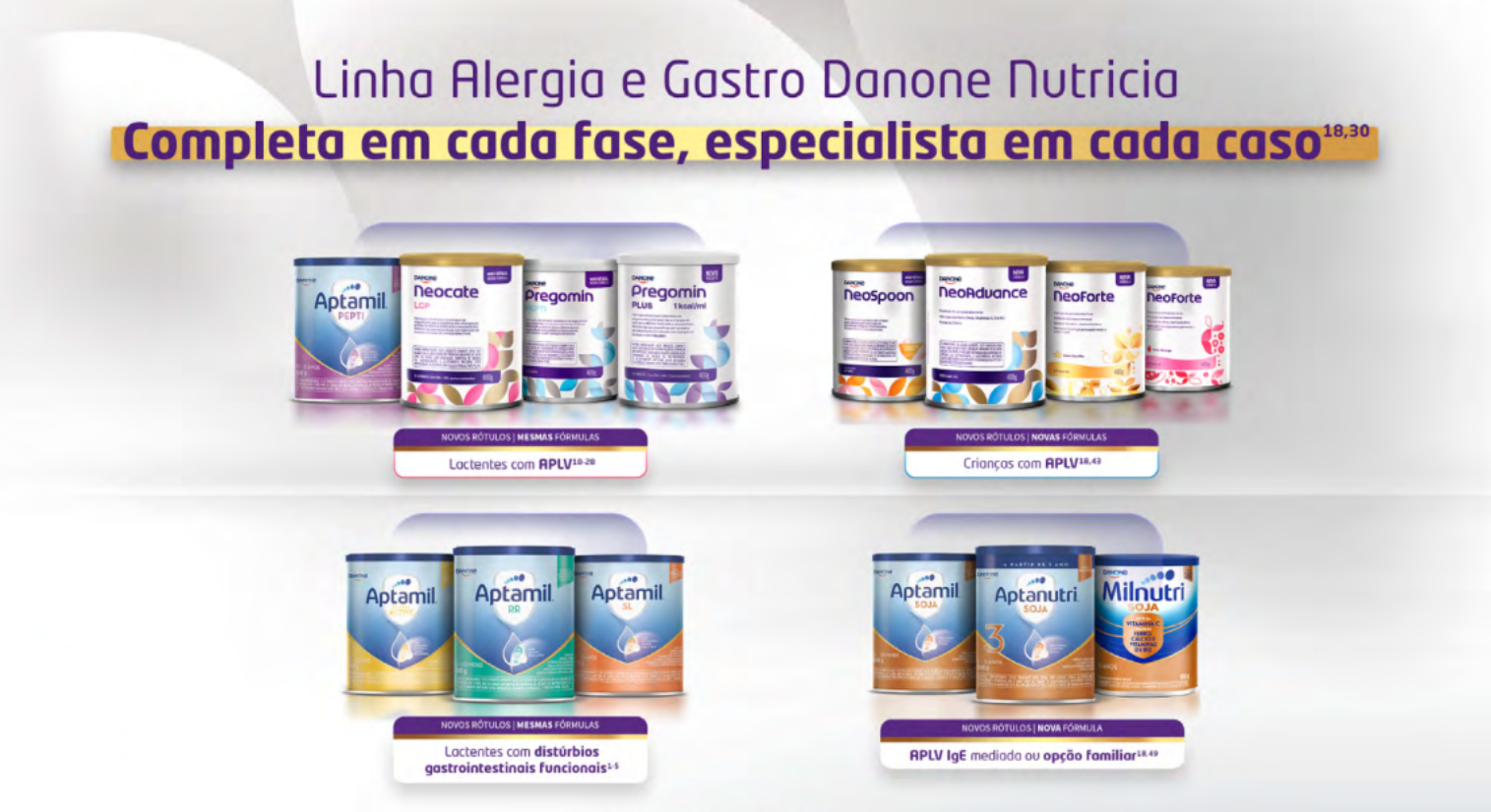 Guia de Produtos - Alergia e Gastro 2024