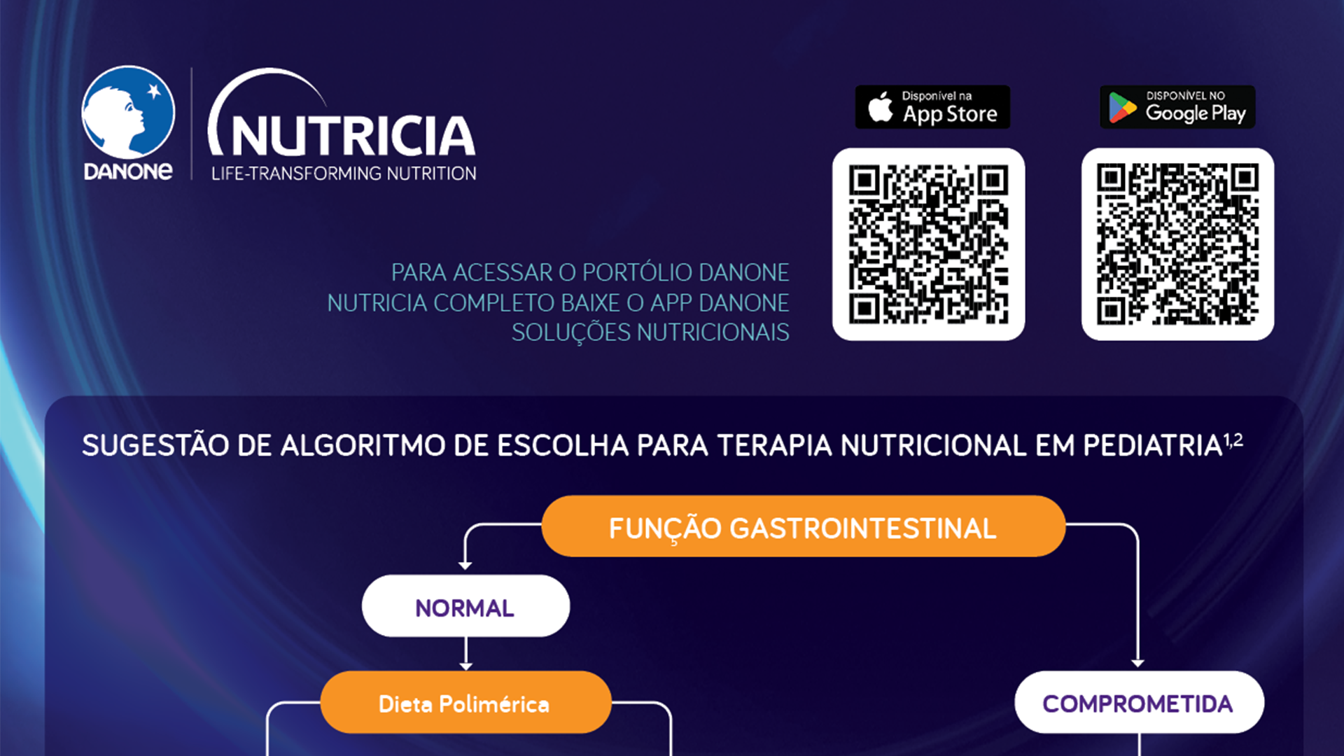 Árvore de Decisões Pediatria Hospitalar